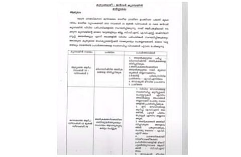 കുടുംബശ്രീയുടെ ലിംഗസമത്വ പ്രതിജ്ഞ/വീഡിയോ സ്ക്രീന്ഷോട്ട്