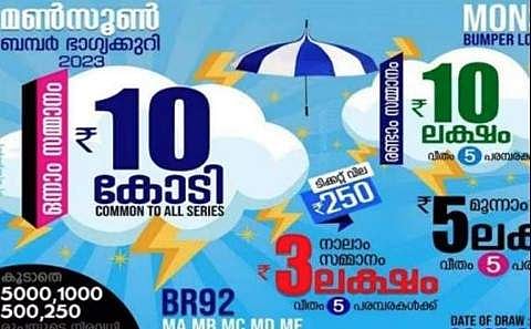 ഫയല് ചിത്രം