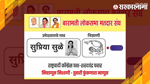 supriya sule status