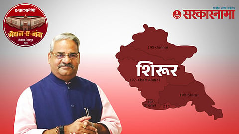 Shirur loksabha