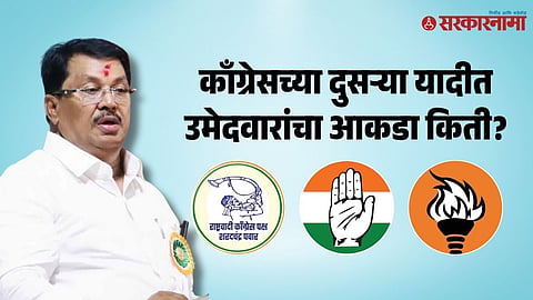 Vijay Wadettiwar 1