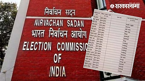 Election Voters List
