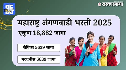Maharashtra Anganwadi recruitment 2025