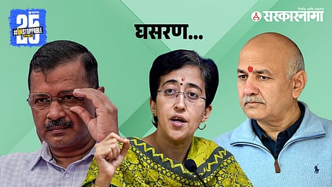 AAP Politics
