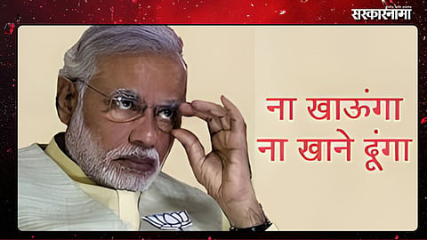 India’s Corruption Ranking