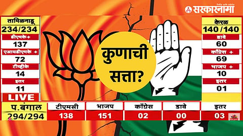 BJP election results prediction