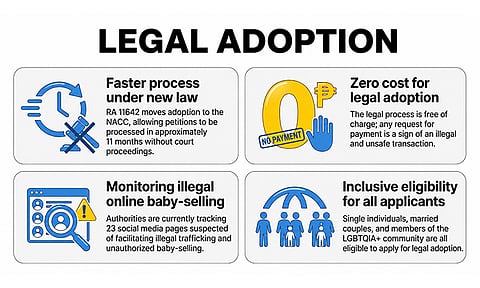 Why illegal selling of babies persists
