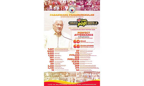 Lazatin marks 1st year
in office with 60 bills