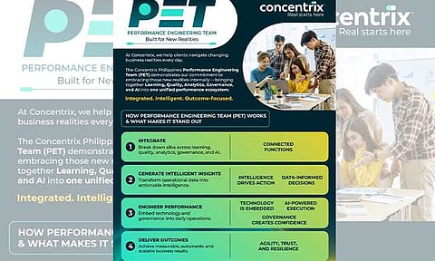 Built for new realities: Concentrix PH introduces Performance Engineering Team