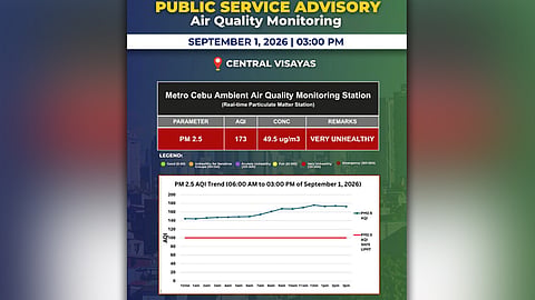 Indonesian forest fire pushes Cebu air quality to 'very unhealthy' levels