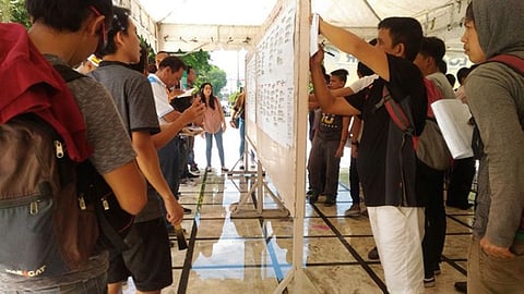 Davao’s unemployment rate down
to 2.9%, employment rate up to 97.1%