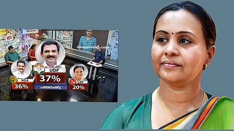 ഏഷ്യാനെറ്റിനോട് വീണാ ജോര്ജ്ജ്: നിങ്ങളുടെ ഉഡായിപ്പ് വിലപ്പോകില്ല, ആറന്മുളയില് എന്നെ ഇറങ്ങിത്തോല്പ്പിക്കുമെന്ന് പറഞ്ഞ ചാനലാണ്