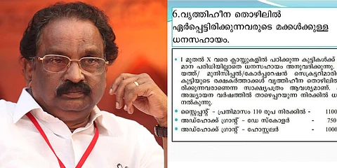 വൃത്തിഹീന തൊഴിലെന്ന് അധിക്ഷേപം, പ്രയോഗം തിരുത്താന് മന്ത്രി എകെ ബാലന് നിര്ദേശം നല്കിയേക്കും