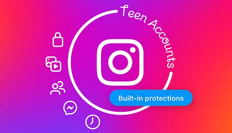 Explainer:ടീന് അക്കൗണ്ട്; ഇന്സ്റ്റഗ്രാമിന്റെ പുതിയ അപ്ഡേറ്റ്, പ്രായപൂര്ത്തിയാകാത്തവരെ ഇത് സംരക്ഷിക്കുന്നത് എങ്ങനെ?