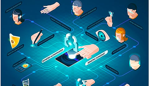 India’s New Normal: Privacy in a Post-Pandemic World