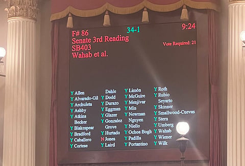 California Takes Major Step to Outlaw Caste Discrimination with Passing of SB-403 in State Senate