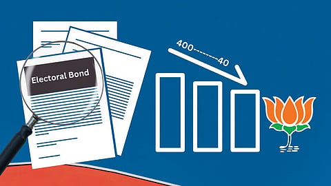 Truth about electoral bonds