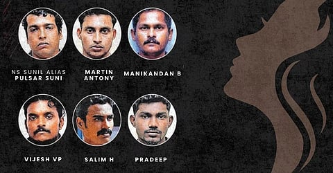 sentenced main accused Sunil NS alias Pulsar Suni and five other convicts to 20 years of rigorous imprisonment each for their roles in the 2017 abduction and gang rape of a prominent Malayalam actress.