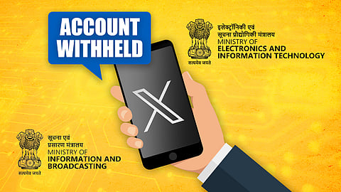 Illustration showing a hand holding a smartphone with the X (formerly Twitter) logo and a speech bubble reading “Account Withheld.” In the background are logos of the Ministry of Electronics and Information Technology and the Ministry of Information and Broadcasting against a yellow textured backdrop.