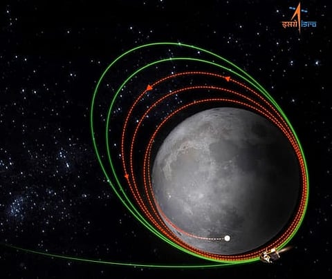 Moon with Chandrayaan orbits