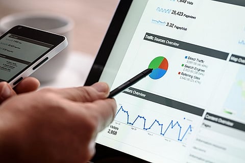 Can automation and machine learning help companies make most out of digital marketing?