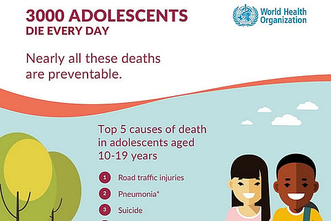 3,000 youngsters die daily from preventable causes: WHO