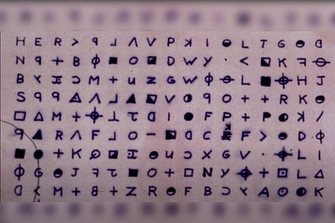 Zodiac killer code