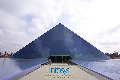 Infosys wins UN Global Climate Action Award for ‘Carbon Neutral Now’ category