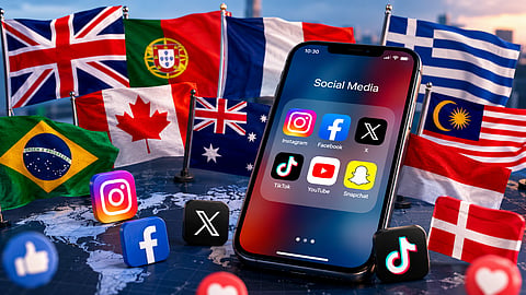 Countries, social media