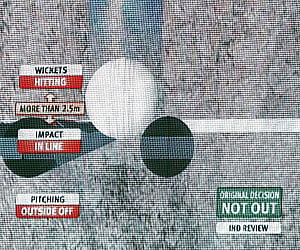 The Hawk-eye image that was disputed by India in the tied match against England. (Photo: Getty Images)