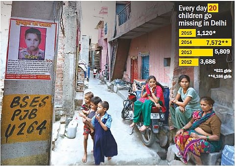 Innocence Lost: 9,000 Delhi Kids Missing in 2014-15