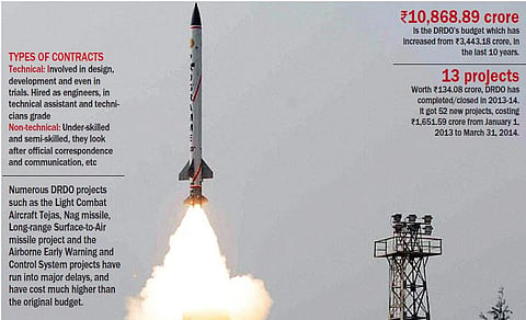 National Security At Stake In Defence Research