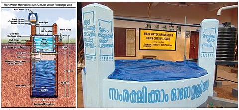 CWRDM Develops Low-cost Rainwater Harvesting Method