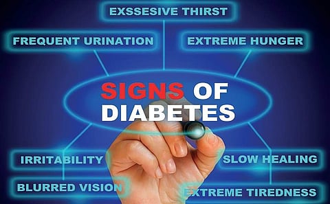 7 must-take precautions for diabetics to avoid vision loss