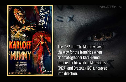 The film was about a mummy named Imhotep (loosely inspired by a historical figure of the same name), who gets revived by a magic scroll. He ventures out to the city in search of his lost love, whom he believes to have been reincarnated. (Graphics | Vijesh C K)