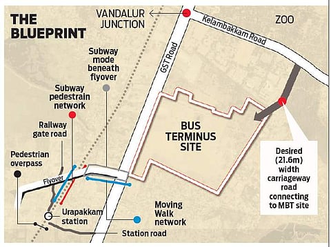 Desired (21.6m) width carriageway road connecting to mbt site