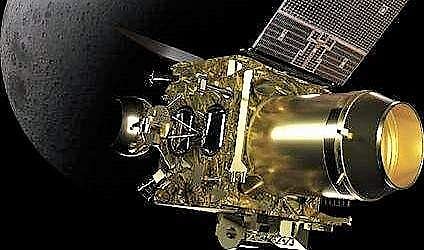 Chandrayaan 2 (Photo | ISRO website)