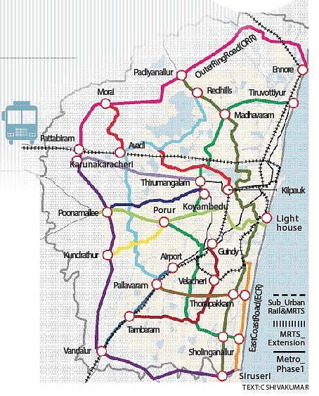 Rs 1.5 trillion to change how we travel