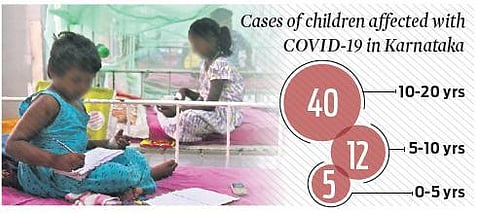 Covid hospitals find interesting ways to keep little ones engaged