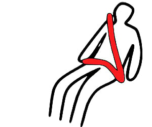 A 3-point seat belt (Image courtesy Wikimedia Commons).