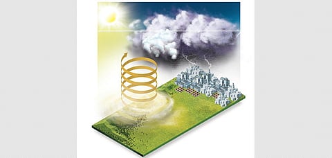 Kerala to soon get 85 automatic weather stations