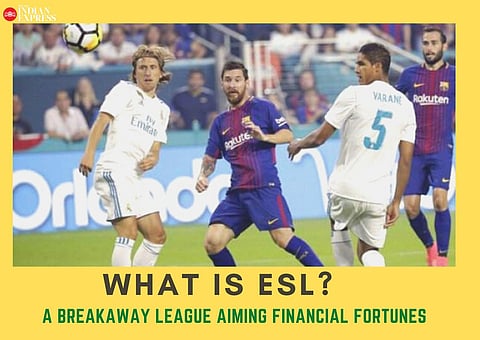 WHAT IS EUROPEAN SUPER LEAGUE?  Formed by some of Europe's leading football clubs, the European Super League (ESL) is a breakaway tournament that is not managed or ruled by the UEFA.