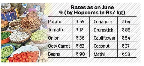 Rise in vegetable prices burdens common man