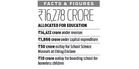 City to have boarding schools for homeless children