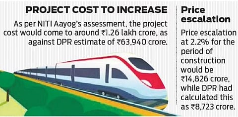 NITI Aayog debunks K-Rail claim on total project cost of SilverLine