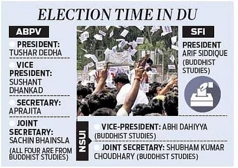 This year, 43% of DUSU candidates belong to the Buddhist Studies department.