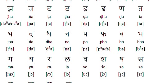 Marathi Language
