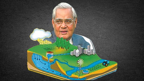 Atal Bhujal Scheme | Atal Bhujal 