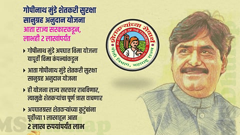 Gopinath Munde Farmer Scheme
