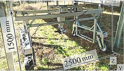Agriculture Robot